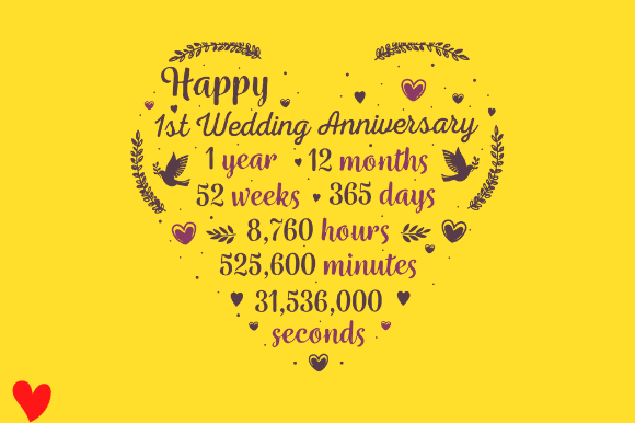 Review: 1st Wedding Anniversary Gift for Her Design
