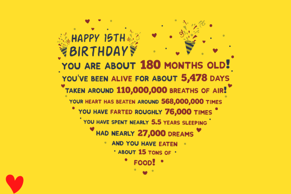 Reviewing 15TH BIRTHDAY for Real Embroidery Projects