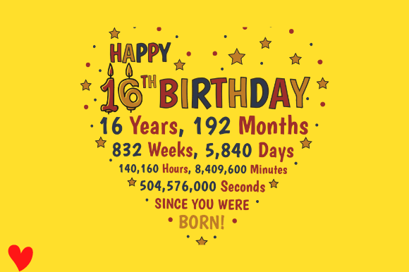 Reviewing 16TH BIRTHDAY SIXTEENTH for Real Embroidery Projects