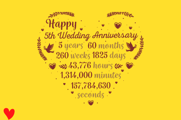 Reviewing the 5th Wedding Anniversary Gift Design